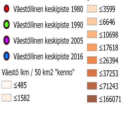 korkeampi on pylväs (=kenno), sitä enemmän 50 neliökilometrin alueella asuu väestöä Lisäksi kartassa on eri väreillä ilmaistu koko maan väestölliset
