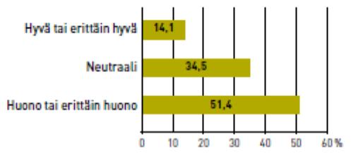 Pitääkö niitten vammaisten nyt joka paikkaan päästä?