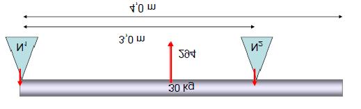 2 momenttilaskujab.nb 3. Erään henkilöauton renkaat on kiristetty rengasliikkeessä 16.0 Nm momenttiin.