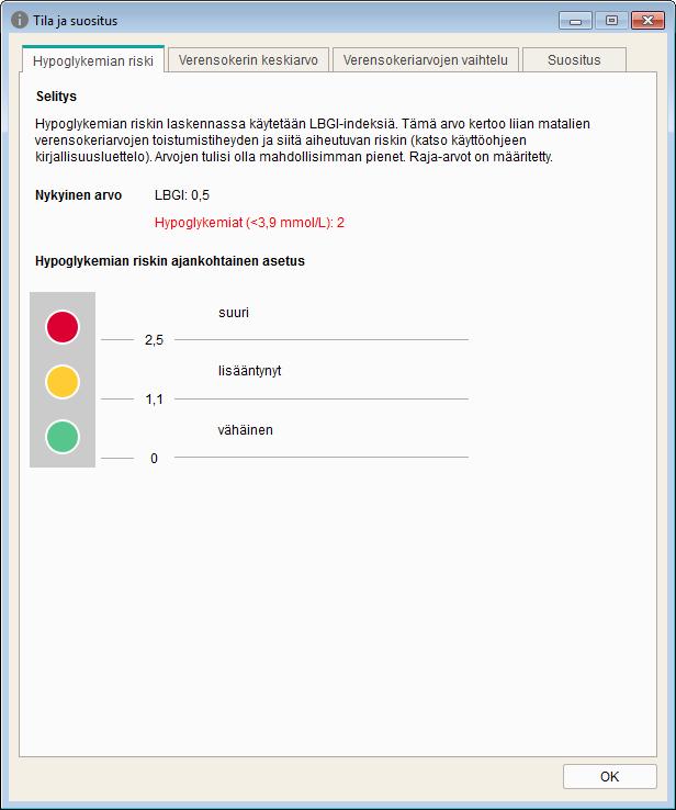 Luku 5, Raportti ja tietue Nämä kolme parametria on arvioitu liikennevalonäkymässä, jossa värit tarkoittavat Jatka samaan malliin! (vihreä), Varo! (keltainen) ja Seis! (punainen).