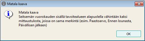 Accu-Chek Guide -mittarista, jossa kyseinen toiminto on käytössä.