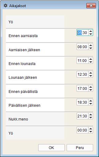 Luku 3, Ohjelmiston käynnistys ja asetukset Aika-asetus Valitse oletuksena käytettävä ajanjakso, jonka haluat analysoitavan ja näytettävän raportissa.