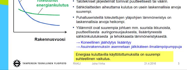 2016 35 Hallituksen esitys eduskunnalle maankäyttö ja rakennuslain muuttamisesta HE 220/2016 Ehdotetaan lisättäväksi maankäyttö ja rakennuslakiin olennaisiin teknisiin vaatimuksiin vaatimus uuden