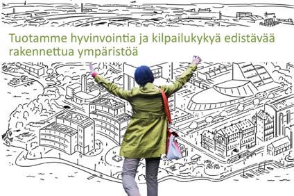 Strategia 2016 2020 Tilaa kasvulle Painopisteet ja osavisiot Tilaa muuttuville tarpeille Tilankäyttäjän toimintaa ja tarpeita ymmärretään syvällisesti ja niihin vastataan