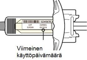 Älä koskaan ravista ruiskua. Älä lämmitä ruiskua. Älä anna ruiskun jäätyä. Älä anna ruiskun olla suorassa auringonvalossa.