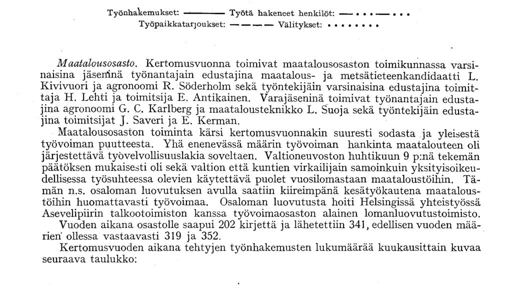 184 15. Työnvälitystoimisto 189 Afnmattiala Miesten Naisten Kaikki Luku /o Laivanpäälliköt ja perämiehet 27 5. 2 27 4.i Koneenkäyttäjät 66 12.6 66 1. o 194 37.i 194 29.3 Muut konemiehet 85 16.2 85 12.