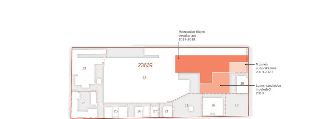 Tavoitteena on toteuttaa korttelin huoltoliikennereitit mahdollisimman aikaisessa vaiheessa ja siten turvata logistiikan toimiminen myöhemmissä rakennusvaiheissa.