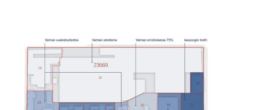 Arabiankatu 4, Varman vuokratuotantoa 25 Asunto Oy Helsingin Saksofoni, omistusasuntoja 26 Asunto Oy Helsingin Fajanssi, omistusasuntoja 27 Asunto Oy Helsingin Serviisi, omistusasuntoja 7.