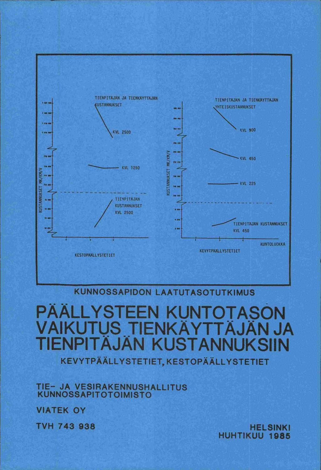 4 444 - TTENPITJN JA TIENKAYTTJ)N USTANNUKSET T1ENP!TJN JA TIENKÄVTTJ1N.HTEI SKUSTANNUKSET 4,. "4 \KVL 2500 444444 44,44.