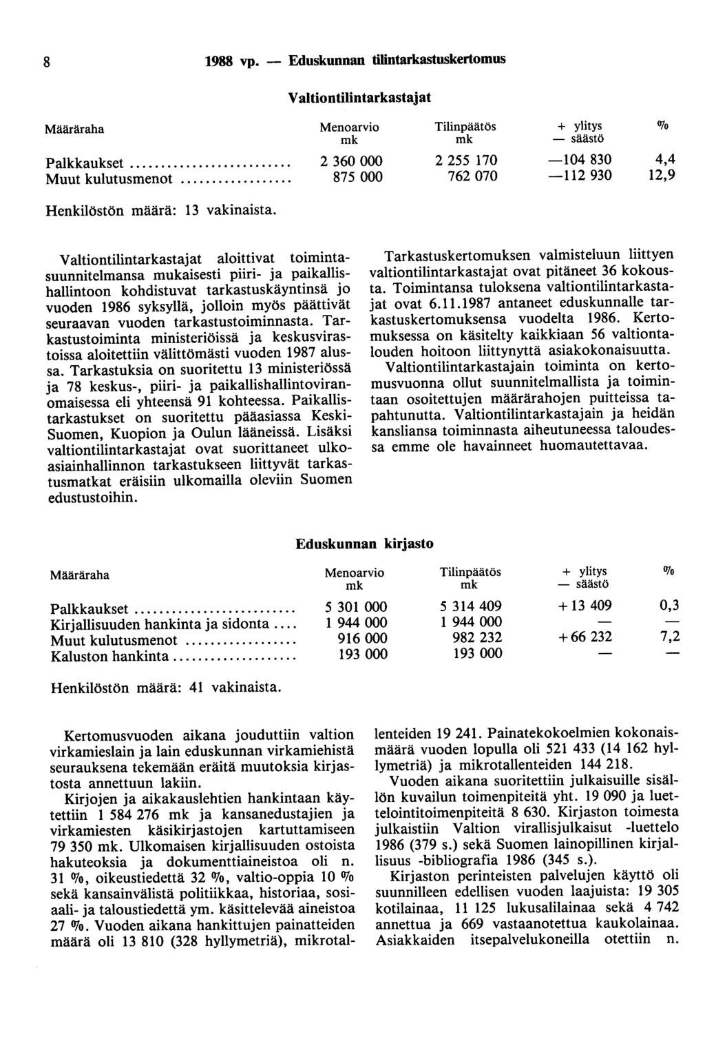 8 1988 vp. - Eduskunnan tilintarkastuskertomus Valtiontilintarkastajat Määräraha Palkkaukset.... Muut kulutusmenot.