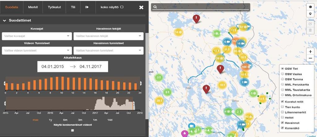 2.4 Tiedon karttakäyttöliittymä Kuva-aineisto ja analyysitulokset esitettiin karttakäyttöliittymässä.