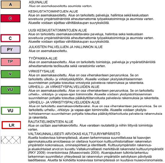 Yleiskaavasta (Riihimäen