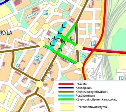 29 6 KÄVELYKESKUSTA Kävelykeskusta on kaupungin keskusta-aluetta, joka koostuu kävelykaduista, aukioista ja puistoista.