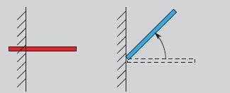 teräs) voi olla kappale-satunnainen (body-random) (kuva 14f) orientaatio, taso-satunnainen (plane-random) orientaatio (kuva 14e) tai rajoitettu satunnainen (constrained-random) orientaatio.