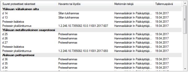 rakenteen väri. Näille hampaille voi tehdä normaaleja merkintöjä, kuten ienverenvuodon. 11.2.