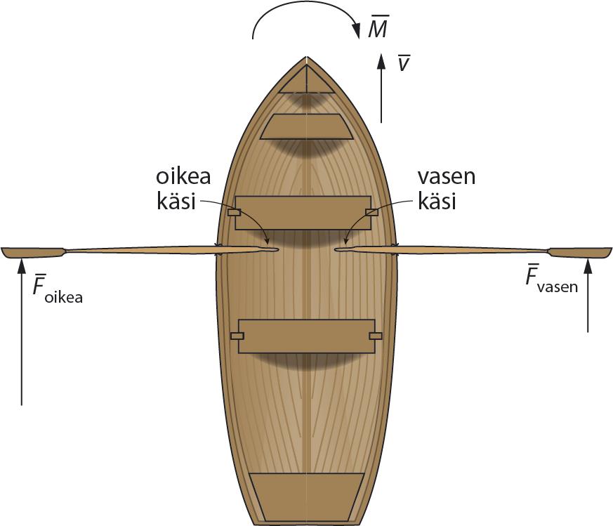 TEHTÄVIEN RATKAISUT 9-.