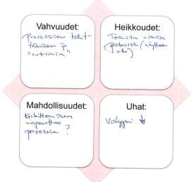 muotisana, mutta siinäkin on reunaehtonsa.