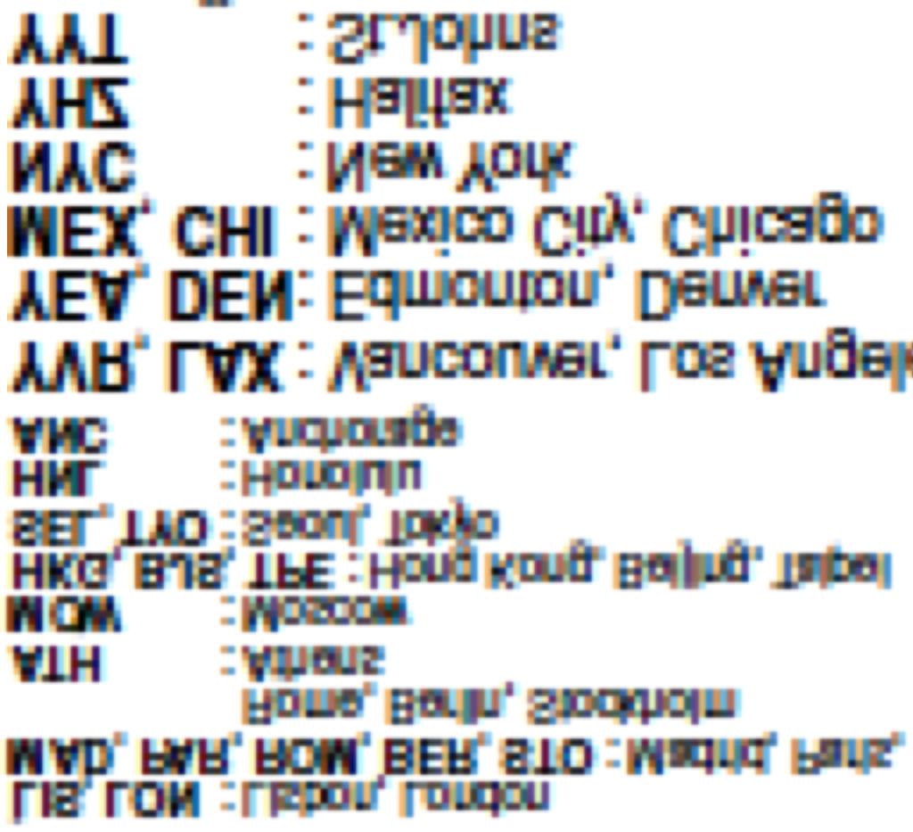 Kellon toiminnot 2 Radio-ohjattu atomikello 2 Vuorovesi-/kuutiedot 6 Maailmanaika 8 Hälytykset 8 Sekuntikello 9 Ajastin 10 Näytön taustavalo 11 Virransyöttö 11 Kellonaika 13 Vuorovesialue 15 Tärkeää
