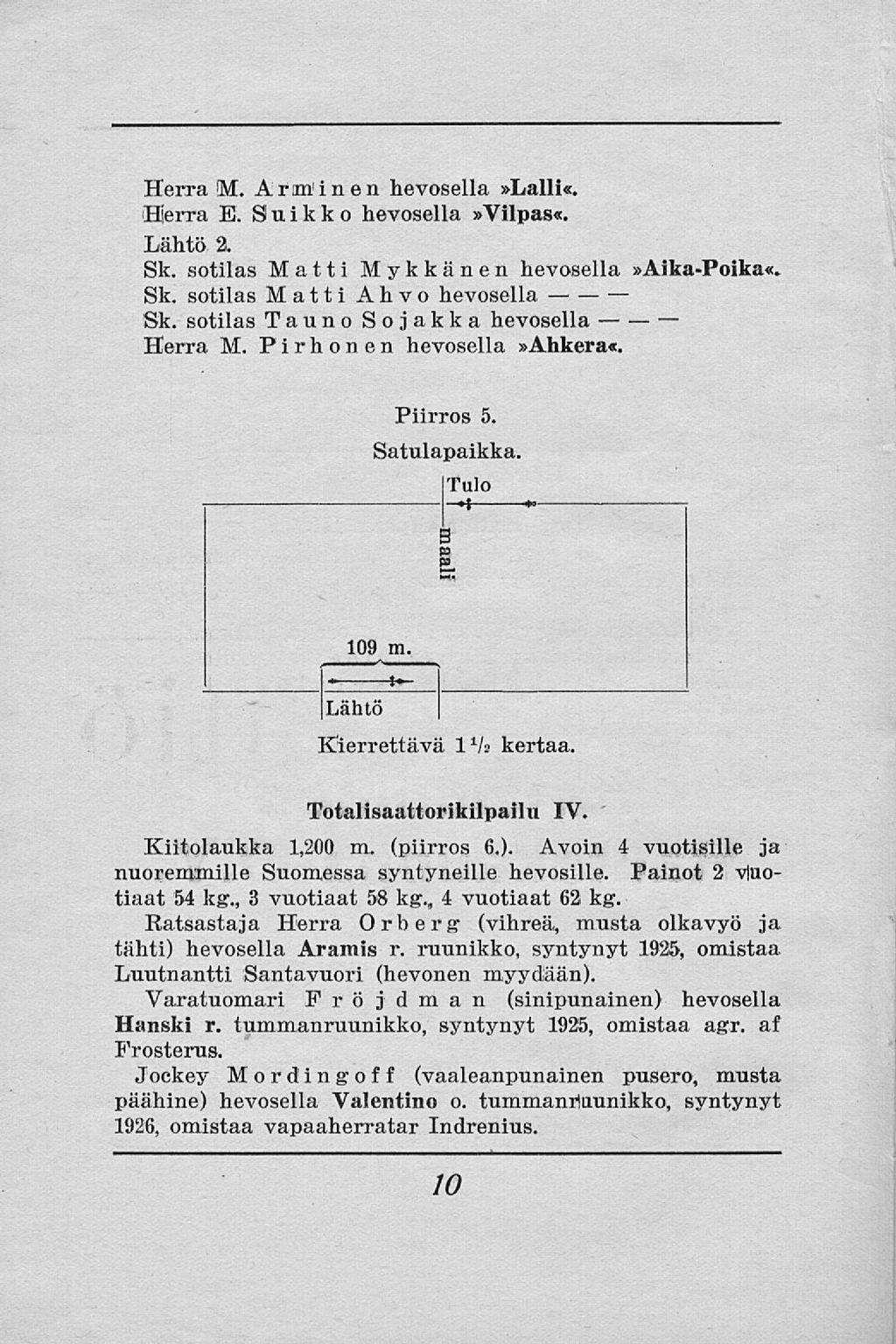 Herra M. Arminen hevosella»lalli*. Hierrä E. S u ik k o hevosella»vilpas». Lähtö 2. Sk. sotilas Matti Mykkänen hevosella»aika-poika Sk. sotilas Matti kv o hevosella Sk.