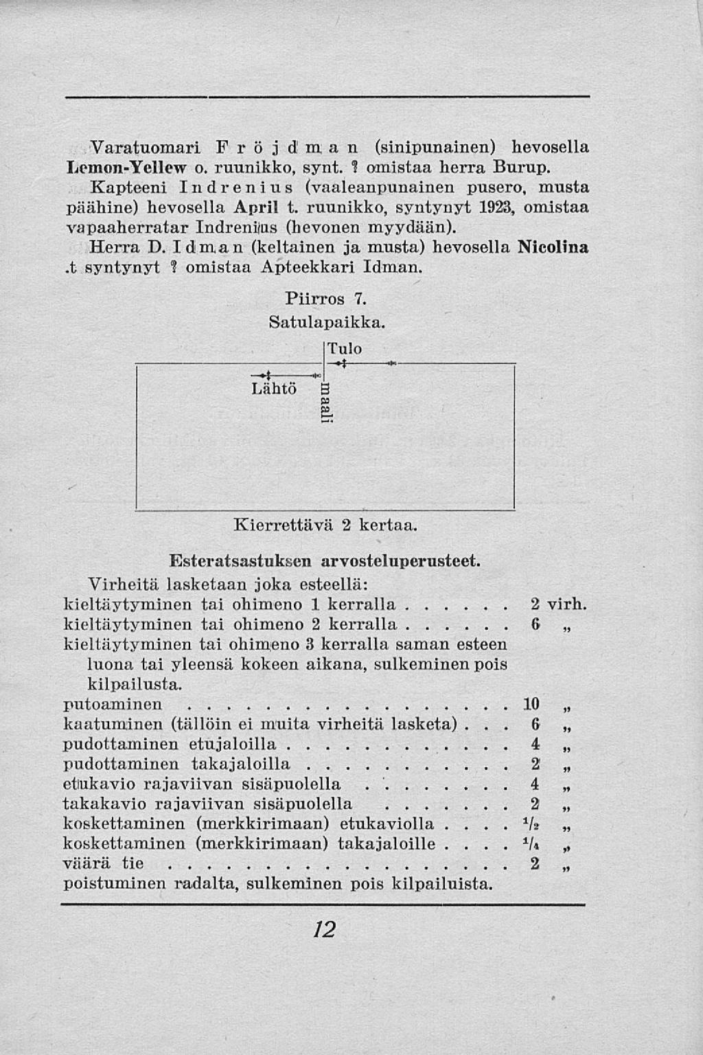 Varatuomari Fr ö j dm a n (sinipunainen) hevosella Lemon-Yellew o. ruunikko, synt. 1 omistaa herra Burup. Kapteeni Indrenius (vaaleanpunainen pusero, musta päähine) hevosella April t.