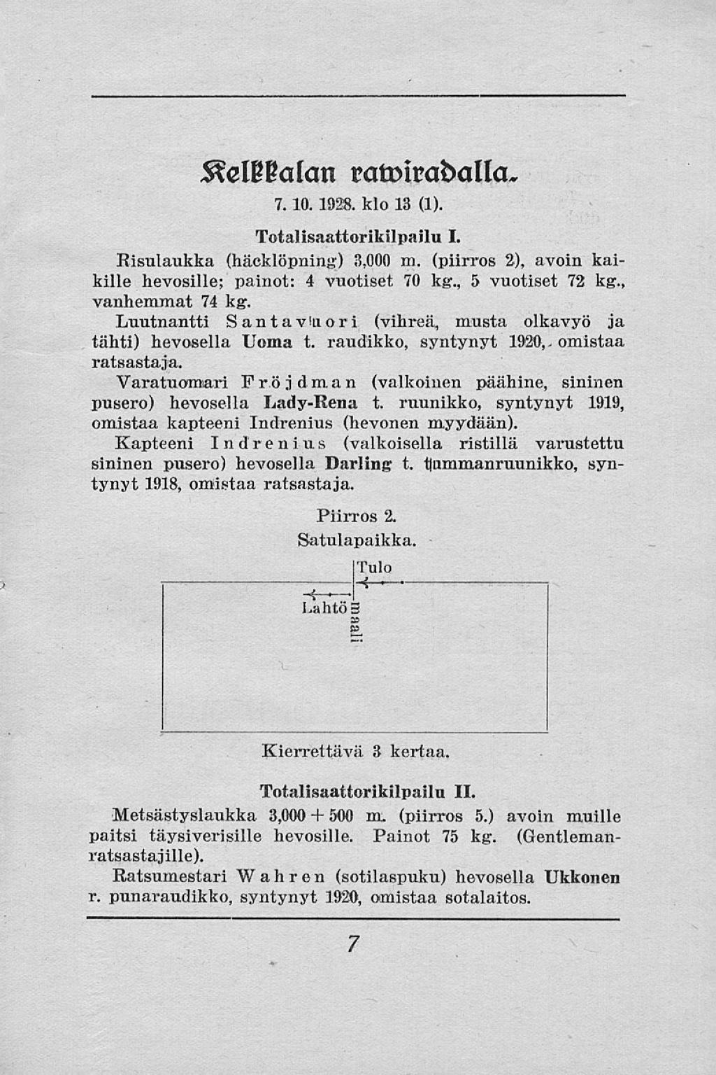 KsMalan rawiradalla. 7.10.1928. klo 13 (1). Risulaukka (häcklöpning) 3,000 m. (piirros 2), avoin kaikille hevosille; painot: 4 vuotiset 70 kg., 5 vuotiset 72 kg., vanhemmat 74 kg.