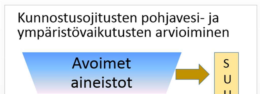 Projektiraportti 34(53) Riskinarviointityökalun kehittäminen Kuva 14.