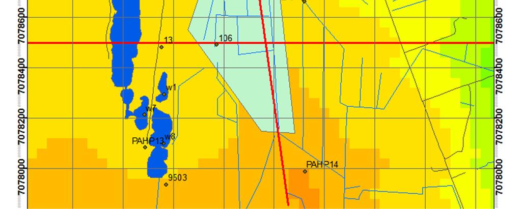 mallinnettu pohjavedenpinnan korkeus vastasivat hyvin