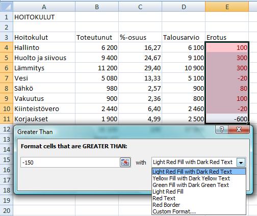 Excel 2013 Taulukon ulkonäön muotoilu 3 Ehdollinen muotoilu Ehdollista muotoilua käyttäen