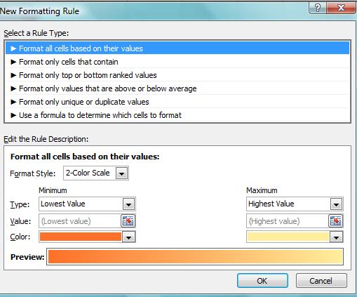 Excel 2013 Taulukon ulkonäön muotoilu 4 Uuden säännön luominen Conditional Formatting (Ehdollinen muotoilu) valikosta, New Rule (Uusi