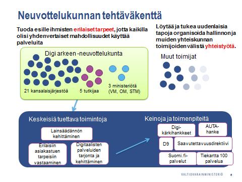 2 (6) Neuvottelukunta tukee toiminnallaan erityisesti: - Lainsäädännön uudistamista, esimerkiksi saavutettavuusdirektiivin toimeenpano ja digitaalisten palvelujen ensisijaisuuteen liittyvä