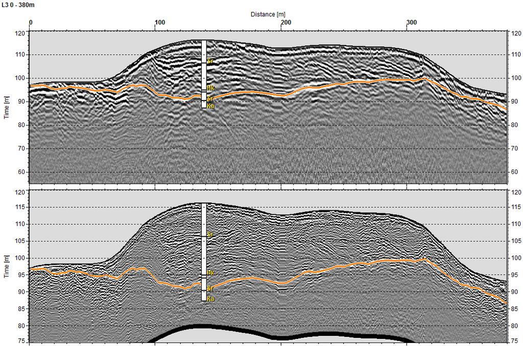 Kairauspisteen KP5:llä havaittua ohutta pohjavesikerrosta ei voi erottaa luotausprofiileilta. Sininen viiva = pohjaveden pinta, oranssiviiva = kallio / moreeni.
