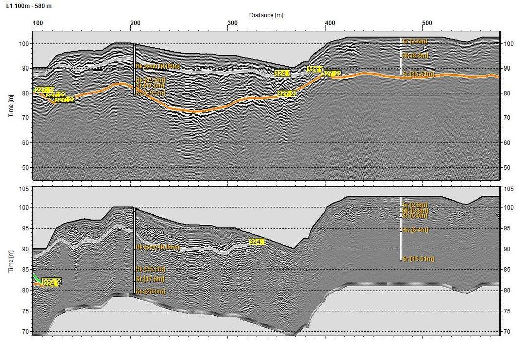 Etelä-Savon kiviaineshuollon turvaaminen 181 Kuva 5. Luotauslinjan L1 tulkintaprofiilit 25 MHz (ylempi profiili) ja 100 MHz (alempi profiili).