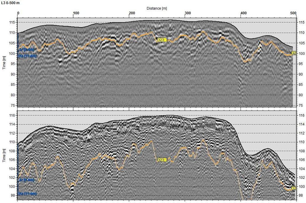 Etelä-Savon kiviaineshuollon turvaaminen 207 javälillä 200-300 m, mutta profiilissa kallion pinta tulkittiin syvemmällä näkyvän rajapinnan mukaan. Linja 3 lopetettiin Nuolinkijärven rantaan.