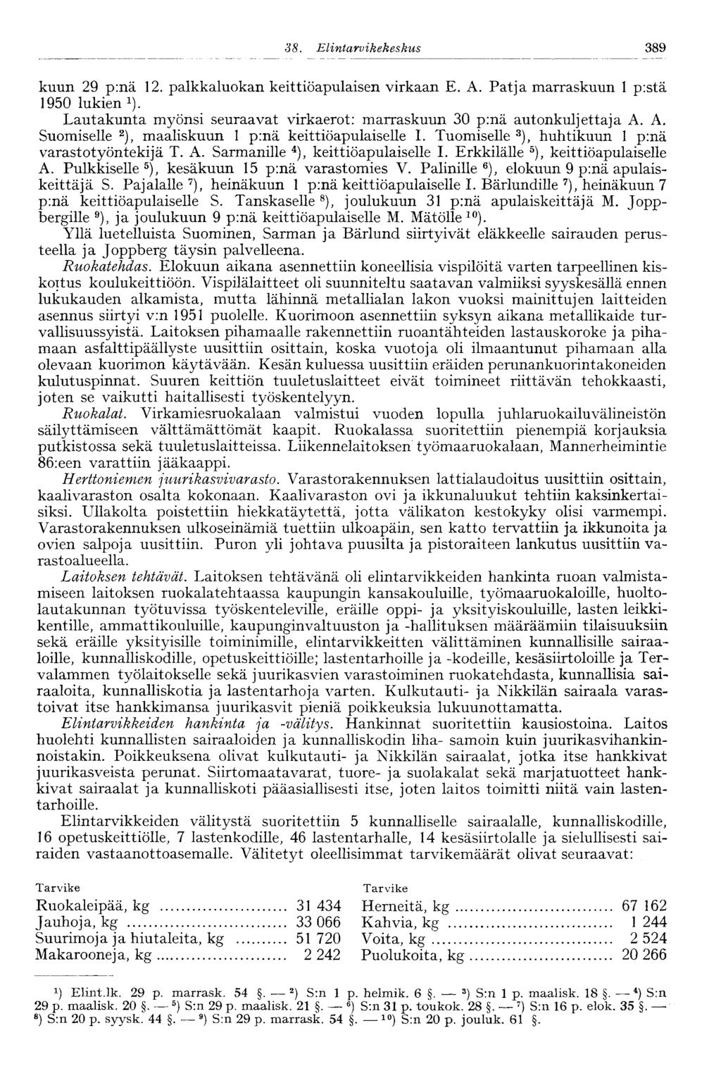 38. Elintarvike keskus 389 kuun 29 p:nä 12. palkkaluokan keittiöapulaisen virkaan E. A.
