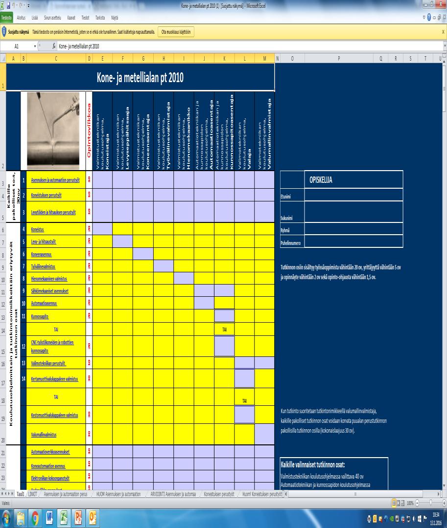 Oppimisympäristön tunnistaminen Kartoitetaan työpajan oppimisympäristö käymällä läpi, mitä pajalla voidaan oppia.