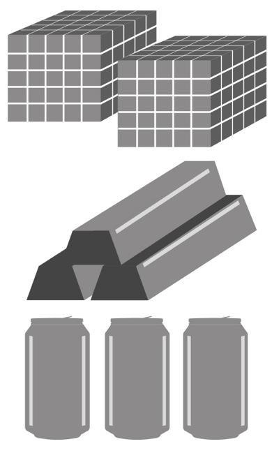 4A Tölkin jatkokäsittely 1. Rutistus paaleiksi 2. Kuljetus jälleenkäsittelijälle 3. Sulatus 4. Muotoilu alumiiniharkoiksi 5.