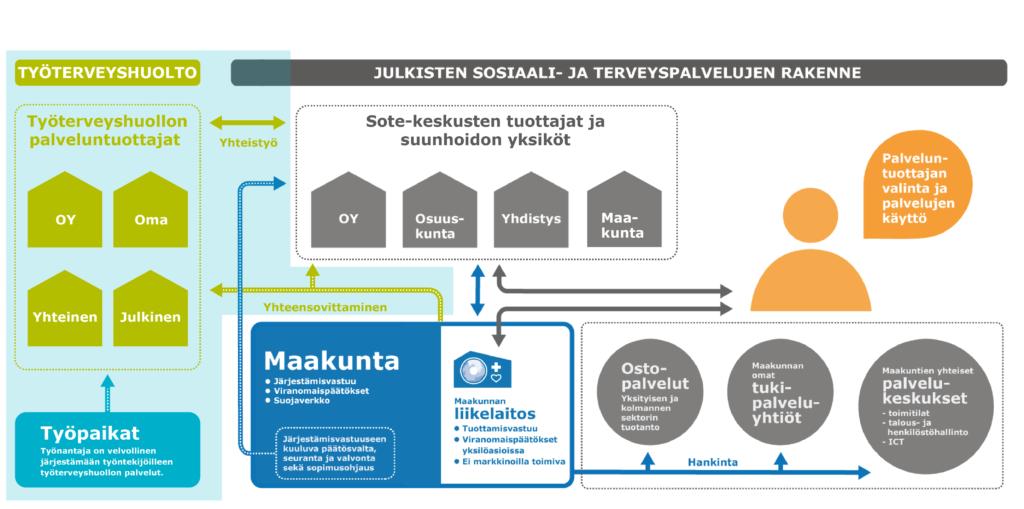 Kunta työnantajana