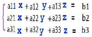 Lineaarisen yhtälöryhmän ratkaisu käänteismatriisin avulla A = muuttujien kertoimista muodostuva neliömatriisi ( kerroinmatriisi ) B = yhtälöryhmän oikean puolen vakioista