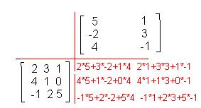 Matriisien tulo Matriisien A ja B tulo A.B voidaan määritellä, jos matriisilla A on sama määrä sarakkeita kuin matriisilla B on rivejä.