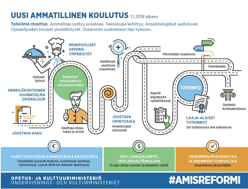 26.1.2018 Tampereen Aikuiskoulutuskeskus