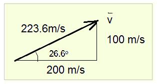 Vektorit Vektoreita tarvitaan mekaniikassa ja fysiikassa esittämään suureita, joihin liittyy suuruuden lisäksi myös suunta: esim. voima F ja nopeus v. Kuvioissa vektoreita esitetään nuolilla.