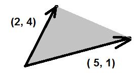 ҧ ҧ Maanmittareiden kaava kolmion alalle Yleisesti : Kolmion samasta kärjestä lähtevät sivuvektorit ovat (x 1,y ) ja (x, y ). Laske kolmion ala.