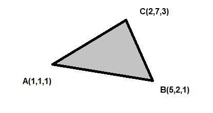 ESIM1: Kolmion kärkipisteet A,B ja C annettu. (3D avaruudessa).