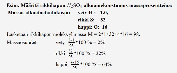 Yhdisteen alkuainekoostumuksen laskeminen Tehtävä 2 (Alkuaineiden suhteelliset osuudet yhdisteessä) 2.1 Määritä etanolin C2H5OH alkuainekoostumus prosentteina. 2.2 Missä seuraavista rautamineraaleista on eniten rautaa?