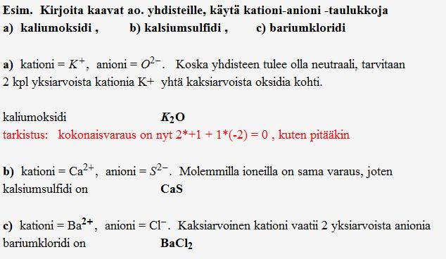 CaCO3 NaHCO3 NH4Cl KNO3 NaCN Ioniyhdisteen kaavan kirjoittaminen Tehtävä 4 (Yhdisteiden kaavat) Kirjoita kaavat seuraaville yhdisteille.