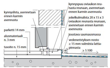 19 (42) 5 MÄRKÄTILAN VESIKYNNYS Tiloihin, joissa on lattiakaivo ja vedeneristys on tarkoituksen mukaista tehdä vedeneristekynnys.