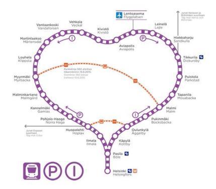 Esityksen sisältö 1. Jälkiarvioinnin tarkoitus 2.