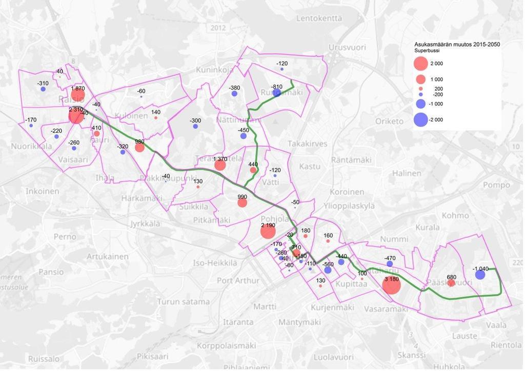 Kuva 2. Asukasmäärän muutos 2015 2050 superbussivaihtoehdoissa.