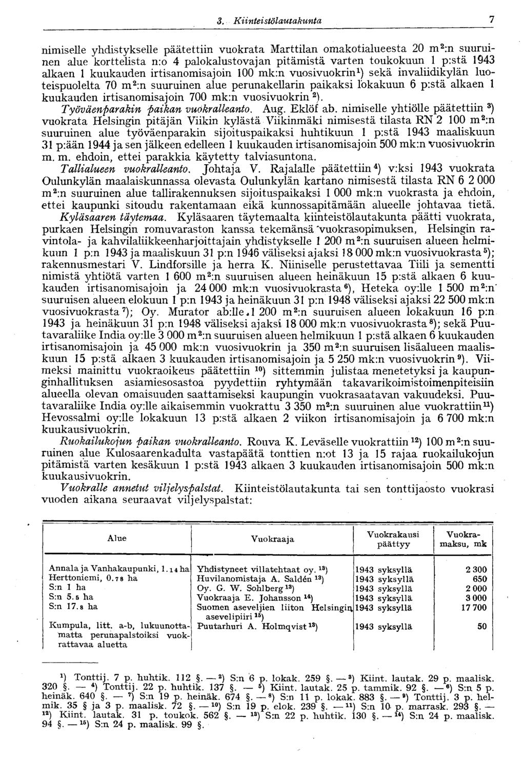 7 3. Kiinteistö lautakunta nimiselle yhdistykselle päätettiin vuokrata Marttilan omakotialueesta 20 m 2 :n suuruinen alue korttelista n:o 4 palokalustovajan pitämistä varten toukokuun 1 pistä 1943