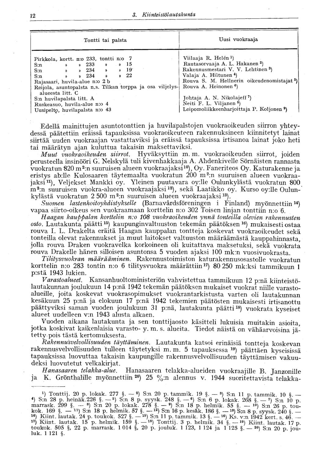 12 3. Kiinteistö lautakunta Uusi vuokraaja Viilaaja R. Helén 1 ) Rautasorvaaja A. L. Hakanen 2 ) Rakennusmestari V. V. Lehtinen 3 ) Valaja A. Hiltunen 4 ) Rouva S. M.